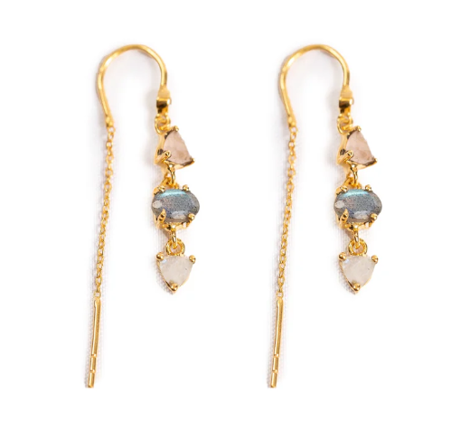 Earrings - Rose Quartz, Labradorite & Rainbow Moonstone Gold Plated Drop Earrings with Chain